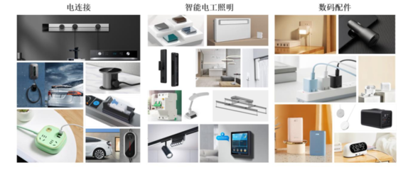 公牛阮学平套现16亿,押注新能源,品牌与渠道仍是关键