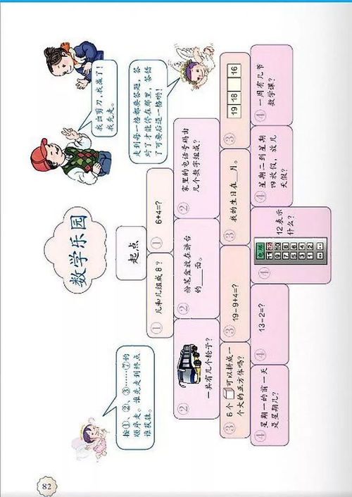 人教版小学一年级上册数学电子课本 pdf高清版的特点与使用建议