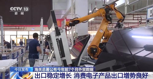 出口产品提质向新 化妆品与液晶电视，谁是外贸尖子生？