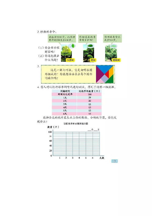 青岛版六三制小学五年级上册数学电子课本 PDF 高清版 便捷的学习资源